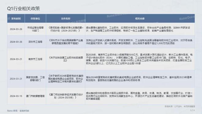 2024正版资料免费公开,准确资料解释落实_精简版105.220