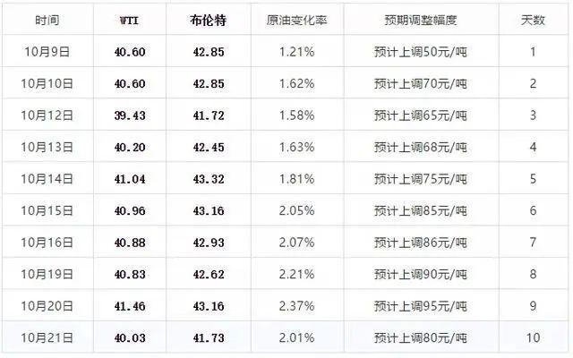 2024年新澳门今晚开奖结果2024年,准确资料解释落实_开发版1