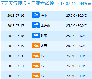 漆雕青柏 第3页