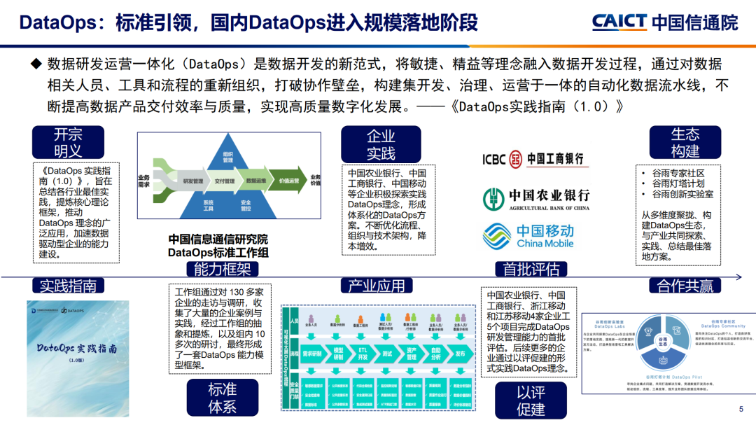 新澳2024年精准资料,数据决策执行_高级版50.622