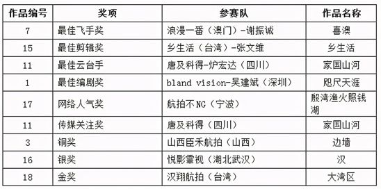 2024新澳最精准资料,标准化实施评估_冒险款33.525