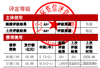 渐澳门一码一肖一持一,高度协调策略执行_模拟版9.232