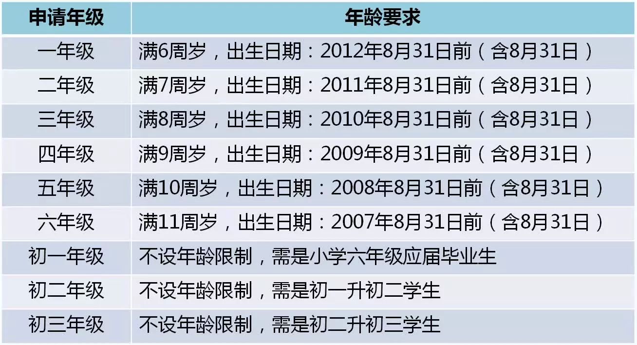 2024澳门六今晚开奖出来,快速计划设计解答_安卓款33.768