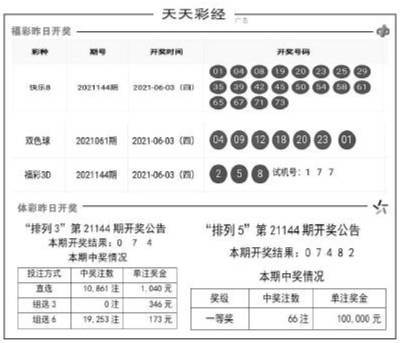 新澳天天彩免费资料大全特色功能介绍,全面解答解释落实_精简版105.220