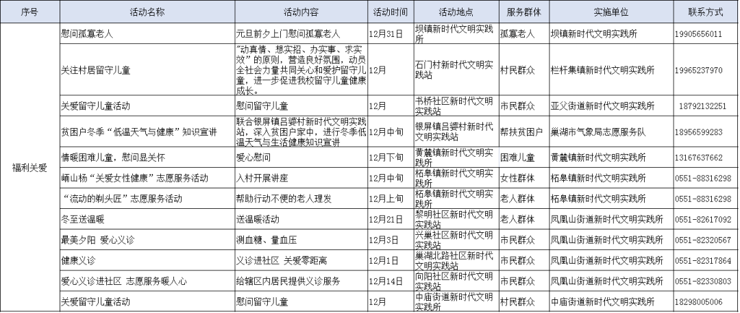 新奥门天天开将资料大全,国产化作答解释落实_win305.210