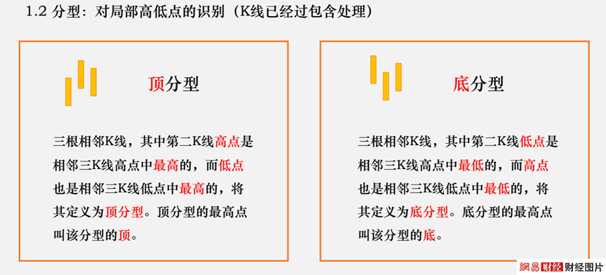 2004年管家婆资料大全,详细解读落实方案_基础版2.229