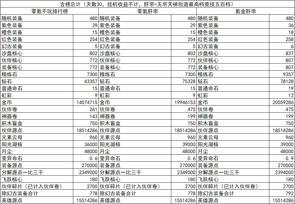 奥门全年兔费资料,国产化作答解释落实_精简版105.220