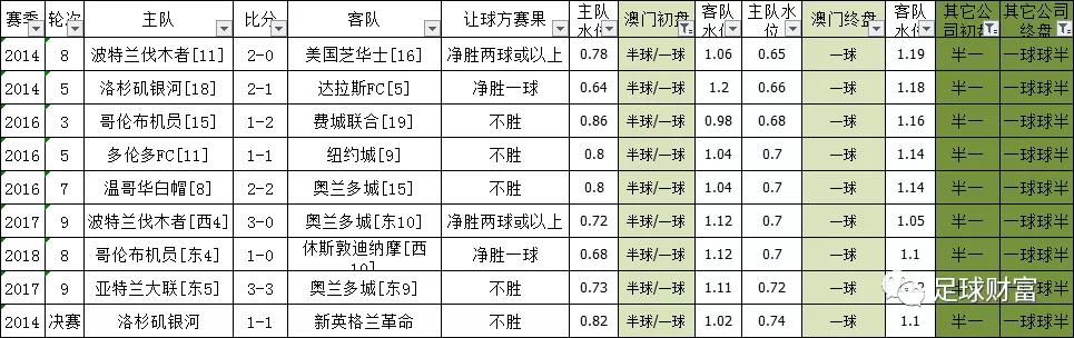 澳门开奖结果+开奖记录表013,决策资料解释落实_开发版1