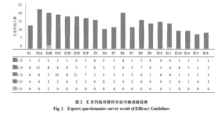 澳门一码一肖,平衡性策略实施指导_win305.210