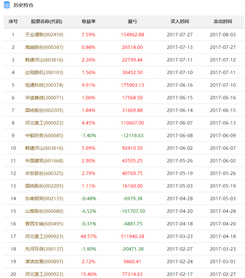 新澳天天开奖资料大全最新开奖结果查询下载,涵盖了广泛的解释落实方法_游戏版256.183