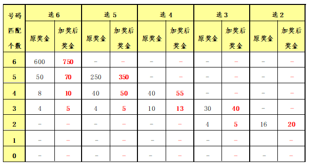 位元灵 第3页