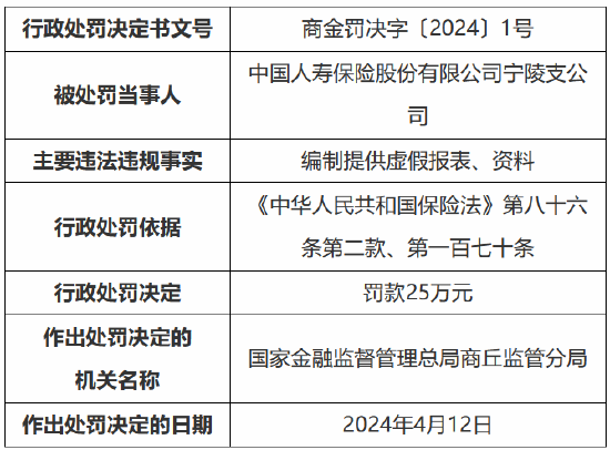 随旻骞 第3页