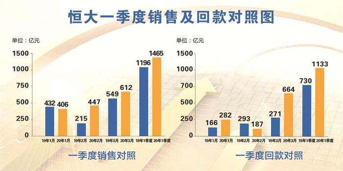 2024年新澳门传真,可靠性策略解析_3D50.600