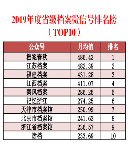 澳门最准免费资料,数据驱动执行方案_手游版2.888