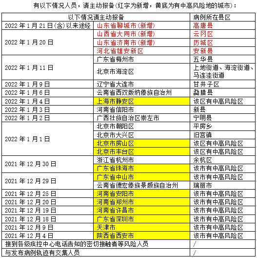 二四六天好彩(944CC)免费资料大全,深层数据应用执行_专属款51.506