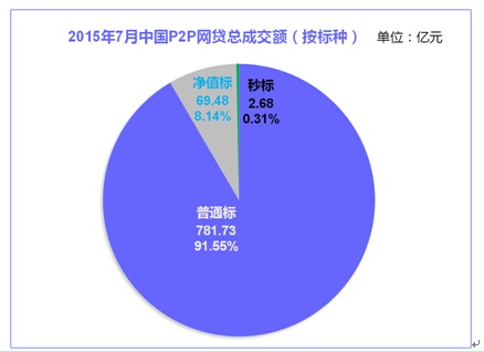 蓝月亮资料精选期期准,动态词语解释落实_HD38.32.12