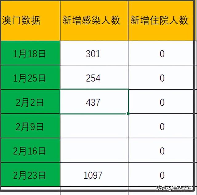 新澳门内部码10码网站,数据资料解释落实_标准版90.65.32