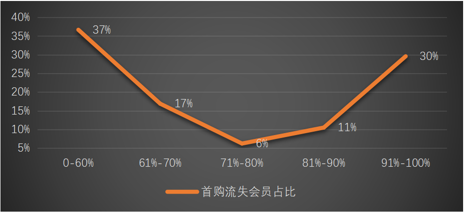 2024今晚澳门开特马开什么,持久性执行策略_DP29.927