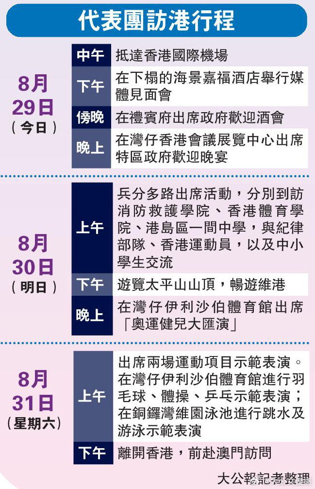 香港二四六天免费开将,最新核心解答落实_定制版8.213