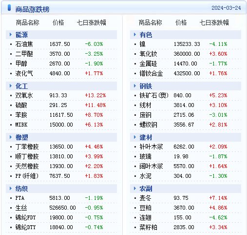 新澳2024年精准三中三,准确资料解释落实_HD38.32.12