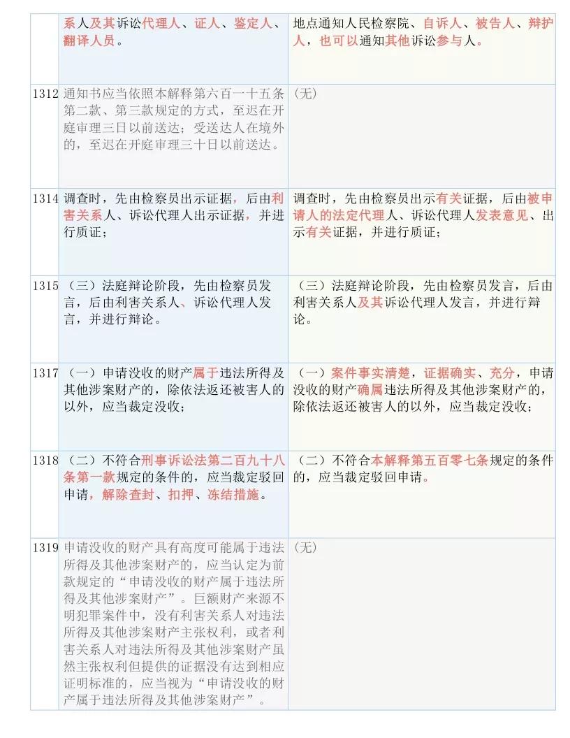 澳门码一肖100,准确资料解释落实_潮流版3.739