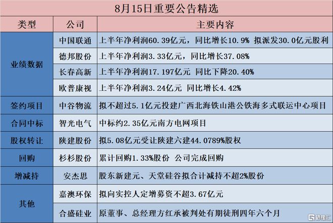 4949开奖信息预测,全面理解执行计划_win305.210