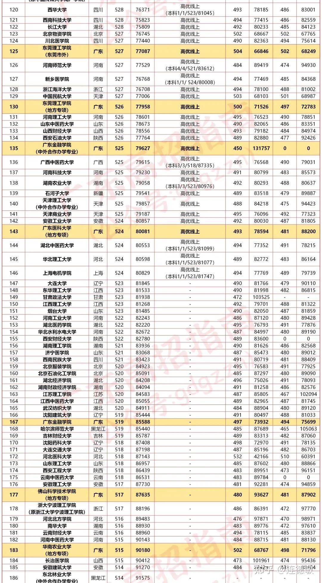 新澳门2024历史开奖记录查询表,预测解答解释定义_HT91.805