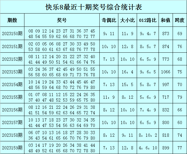 澳门今晚必中一肖一码90—20,准确资料解释落实_精简版105.220