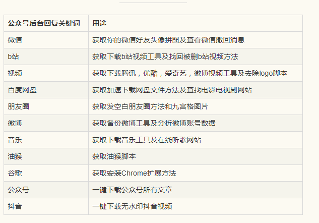 澳门今晚一肖必中,调整方案执行细节_标准版90.65.32