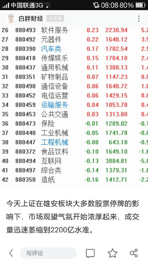 股市行情最新消息今天大跌原因,国产化作答解释落实_win305.210