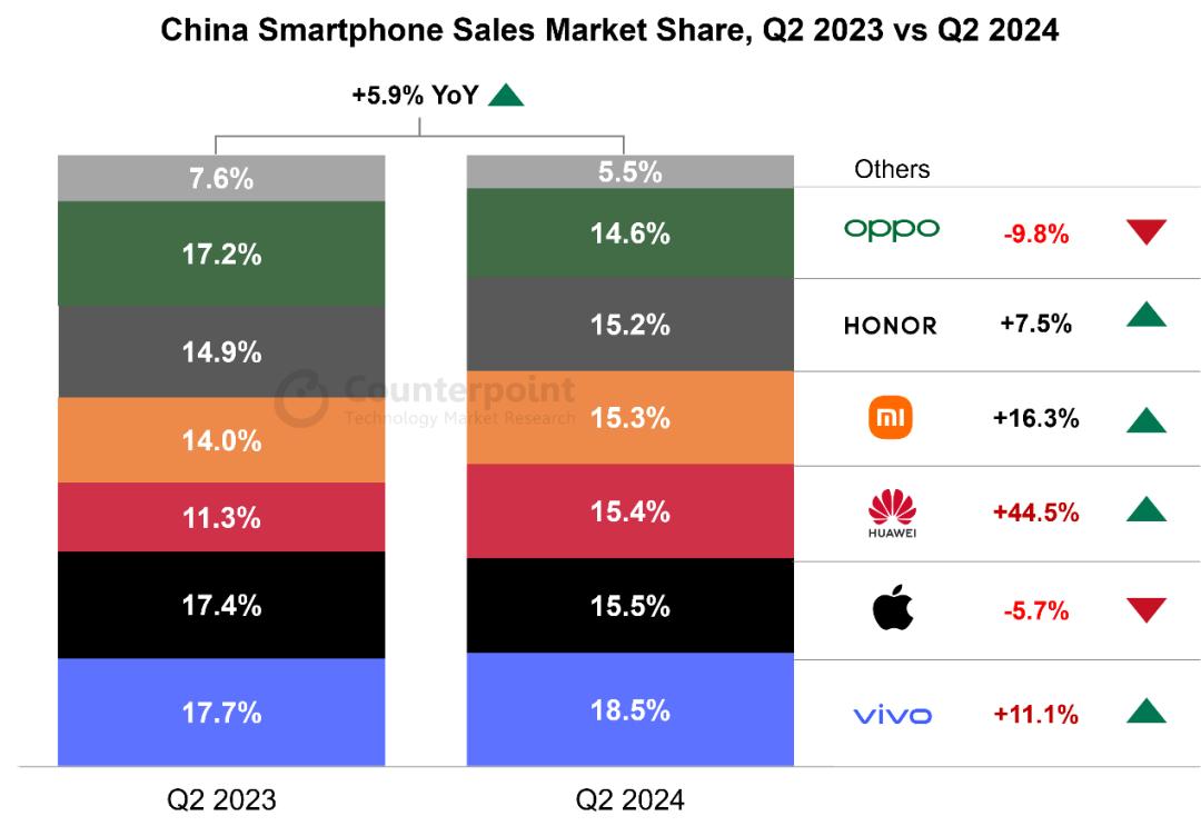 2024全年资料免费大全,诠释解析落实_ios3.283