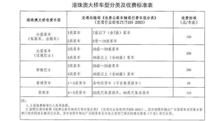 2024澳门免费资料,正版资料,国产化作答解释落实_3DM7.239