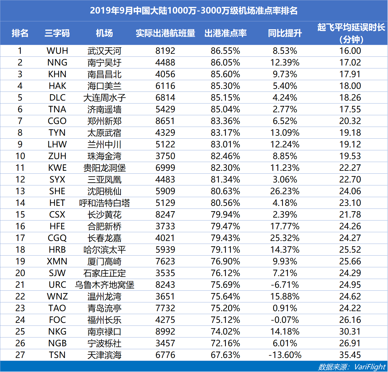 777777788888888最快开奖,全面理解执行计划_标准版90.85.32