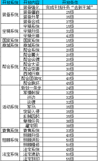 2024澳门特马今晚开奖结果出来,重要性解释落实方法_手游版1.118