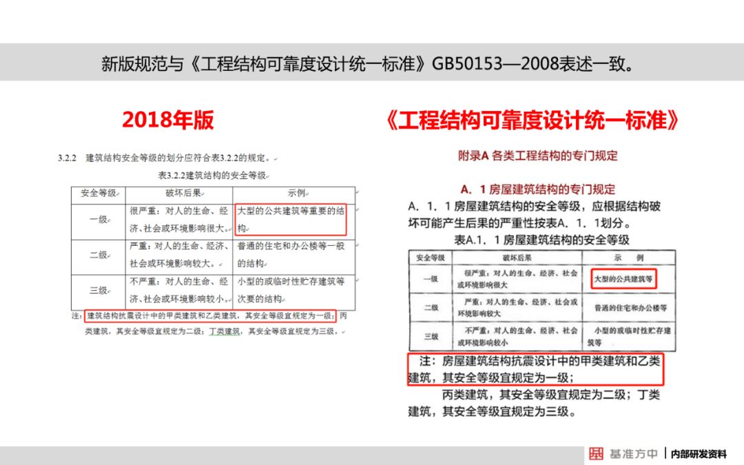 024年澳门正版资料,最新核心解答落实_win305.210