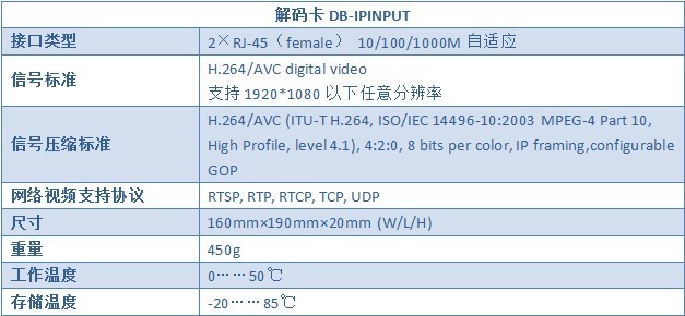 2024澳门正版资料大全资料生肖卡,广泛的解释落实方法分析_游戏版256.183