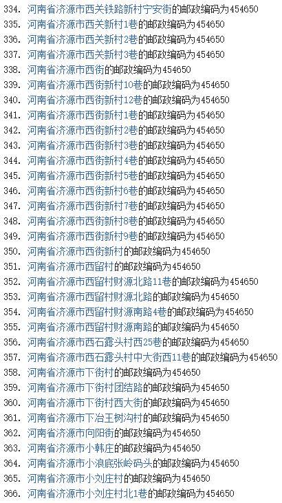 济源最新邮编查询指南