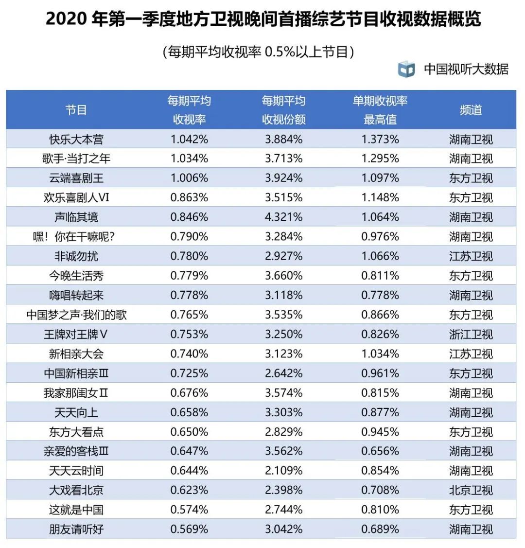 2024天天彩全年免费资料,数据资料解释落实_基础版2.229