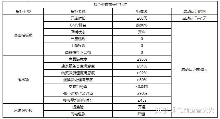 2024今晚新澳门开奖号码,准确资料解释落实_影像版1.667