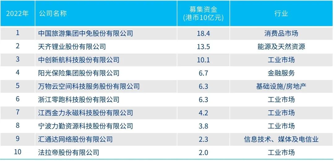 香港2024年免费全年资料大全,最新核心解答落实_交互版3.888