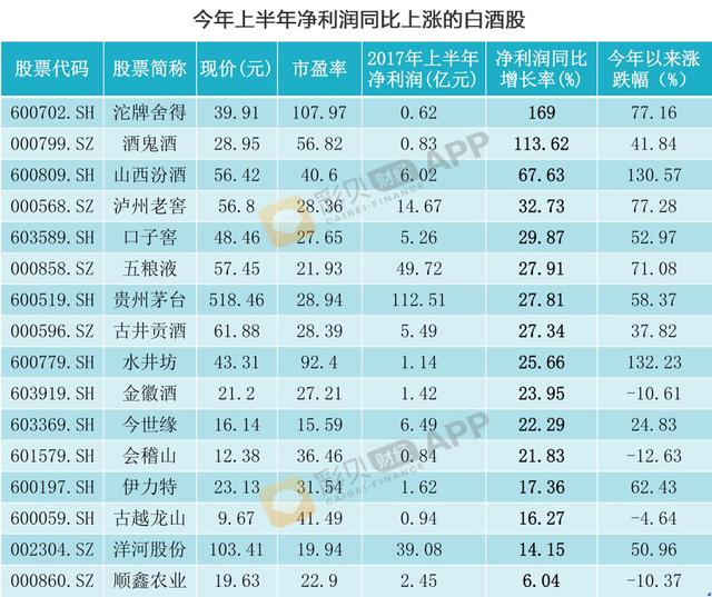 新澳门彩4949历史记录,正确解答落实_win305.210