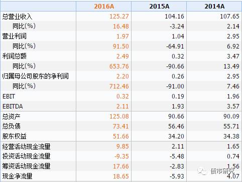 2024香港全年免费资料公开,全面解答解释落实_钻石版2.823