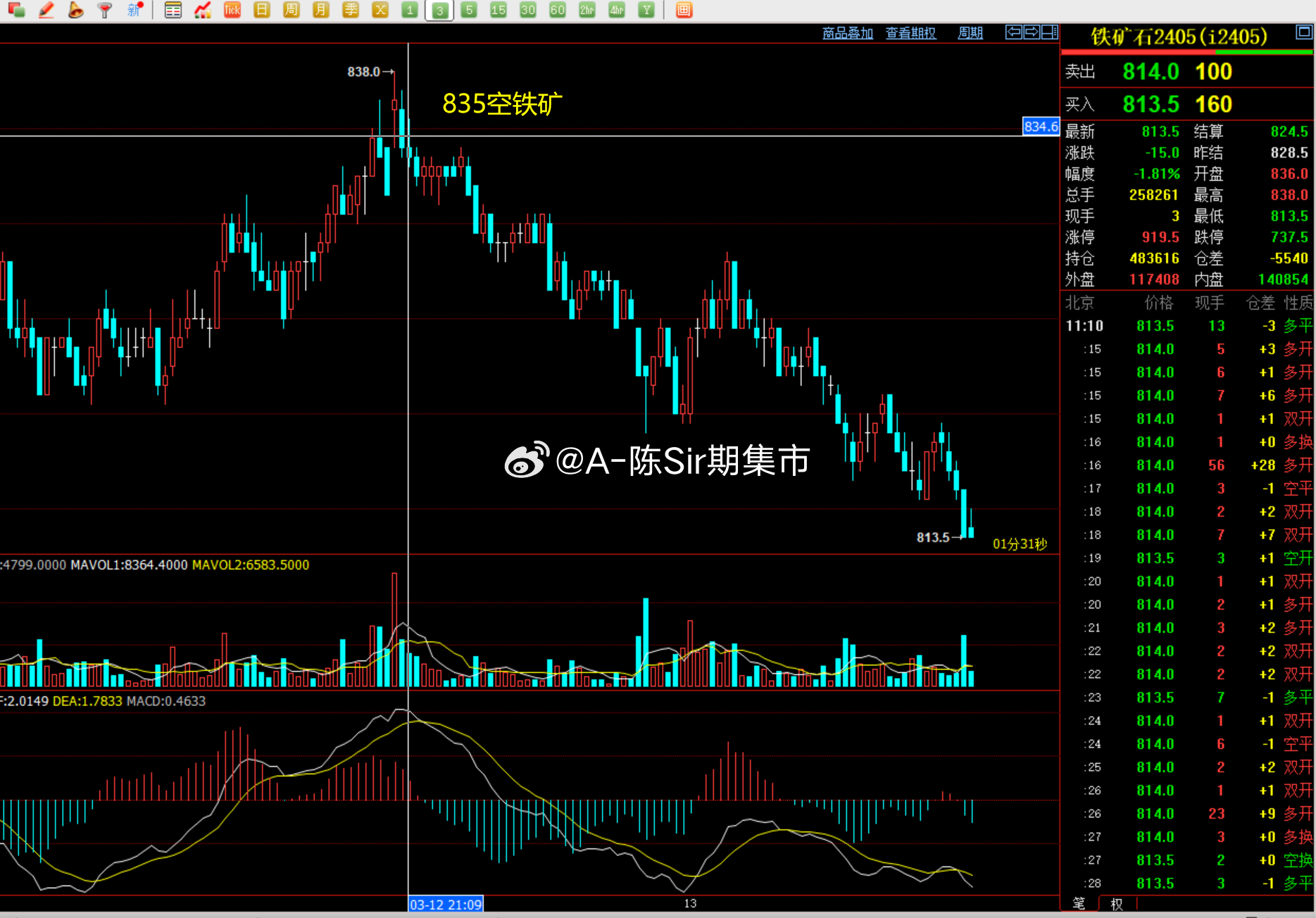 澳门开奖记录开奖结果2024,高速响应方案设计_DP38.835