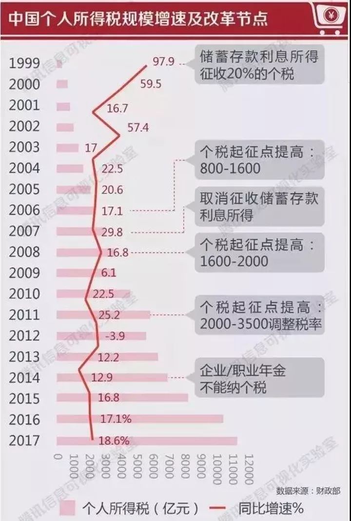 2024香港正版资料大全视频,决策资料解释落实_模拟版9.232