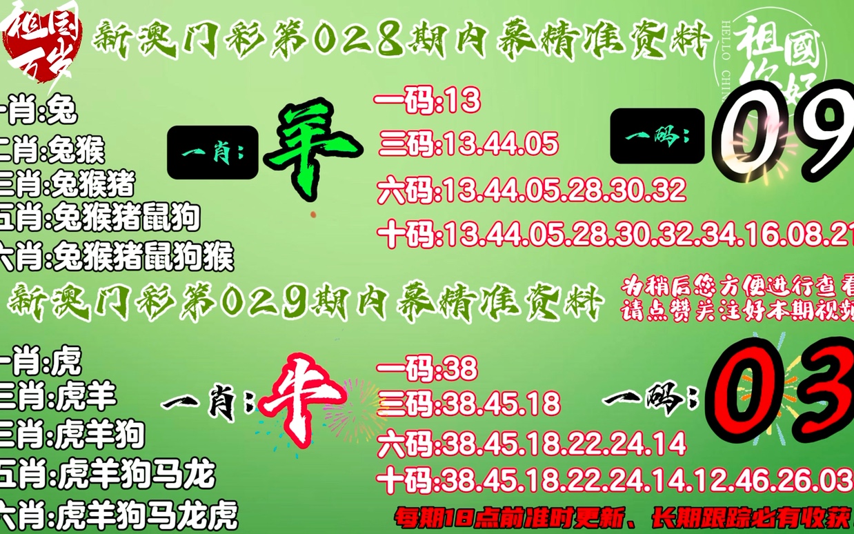 一肖最新精准资料,时代资料解释落实_专业版150.205