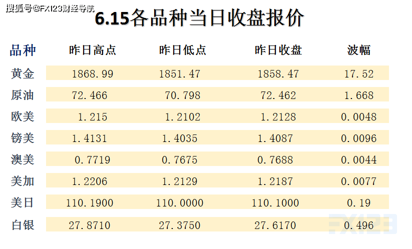 澳三肖三码精准100,准确资料解释落实_游戏版1.967