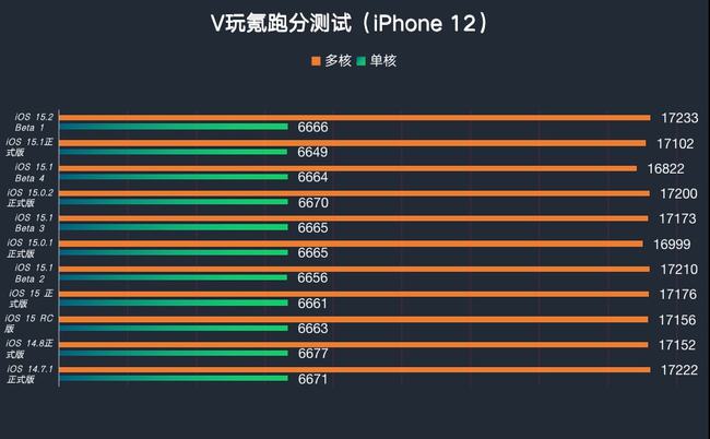 2024澳门历史开奖记录,最新核心解答落实_ios2.97.118