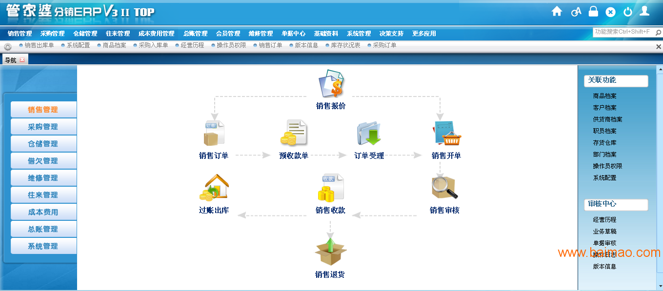 7777788888管家婆资料,市场趋势方案实施_win305.210