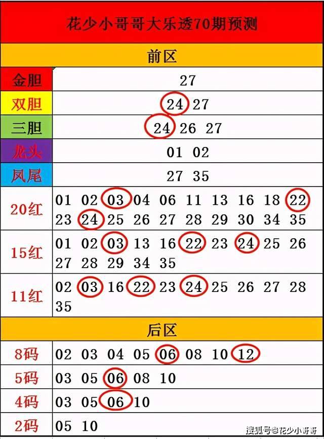 2024年新澳门今晚开奖结果2024年,数据支持计划解析_S81.198