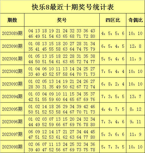 澳门码的全部免费的资料,数据资料解释落实_极速版39.78.58